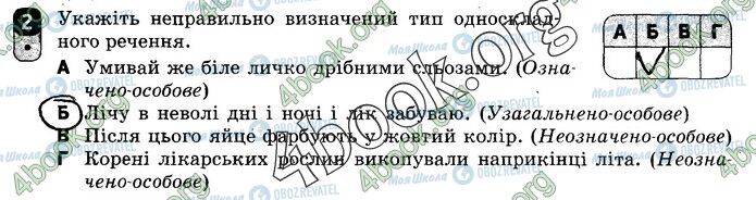 ГДЗ Українська мова 8 клас сторінка В1 (2)